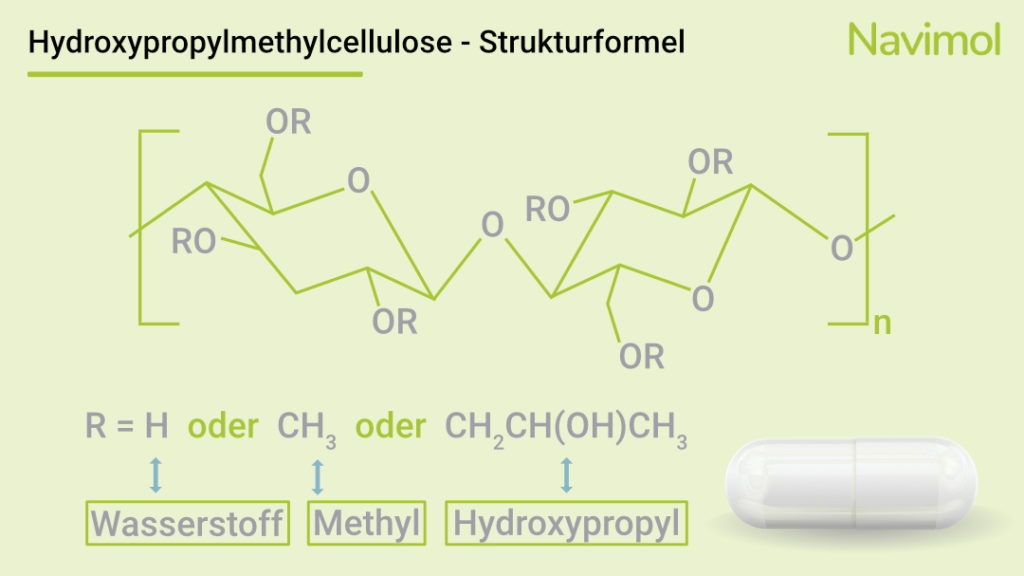 Ausschnitt eines Hydroxypropylmethylcellulose Moleküls