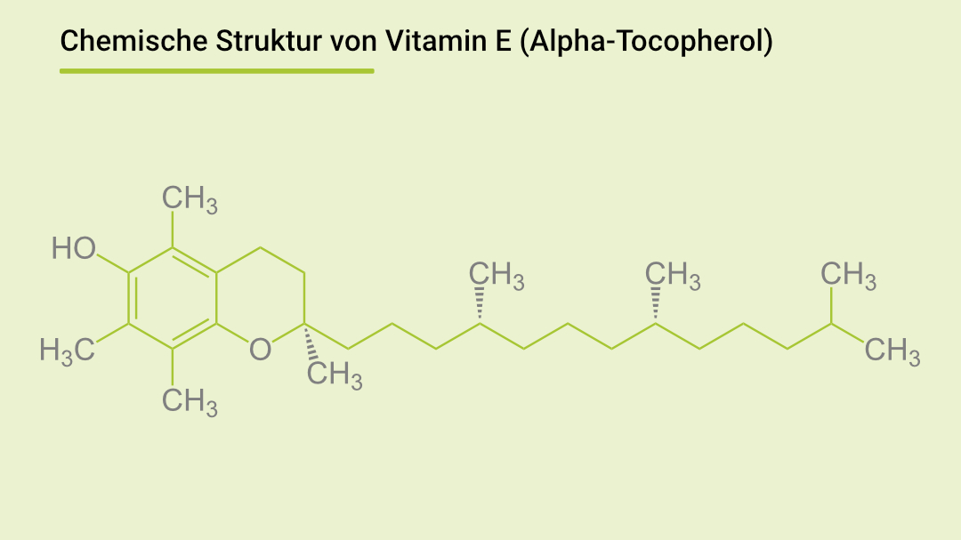 Chemische Struktur von Vitamin E (Alpha-Tocopherol).